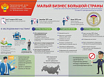 О проведении сплошного статистического наблюдения за деятельностью субъектов малого и среднего предпринимательства за 2020 год во всех субъектах Российской Федерации