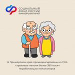 В Приморском крае проиндексированы на 7,5 процентов страховые пенсии более 380 тысяч неработающих пенсионеров