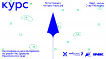 Предпринимателей приглашают принять участие в акселерационной программе по развитию брендов Приморского края «КУРС»
