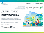Правительство Приморья: Онлайн-голосование по объектам благоустройства будет удобным для граждан