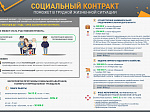 Арсеньевцы активно участвуют в проекте «Социальный контракт»
