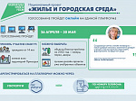Правительство Приморья: Единая онлайн-платформа по выбору объектов благоустройства – новый этап реализации нацпроекта